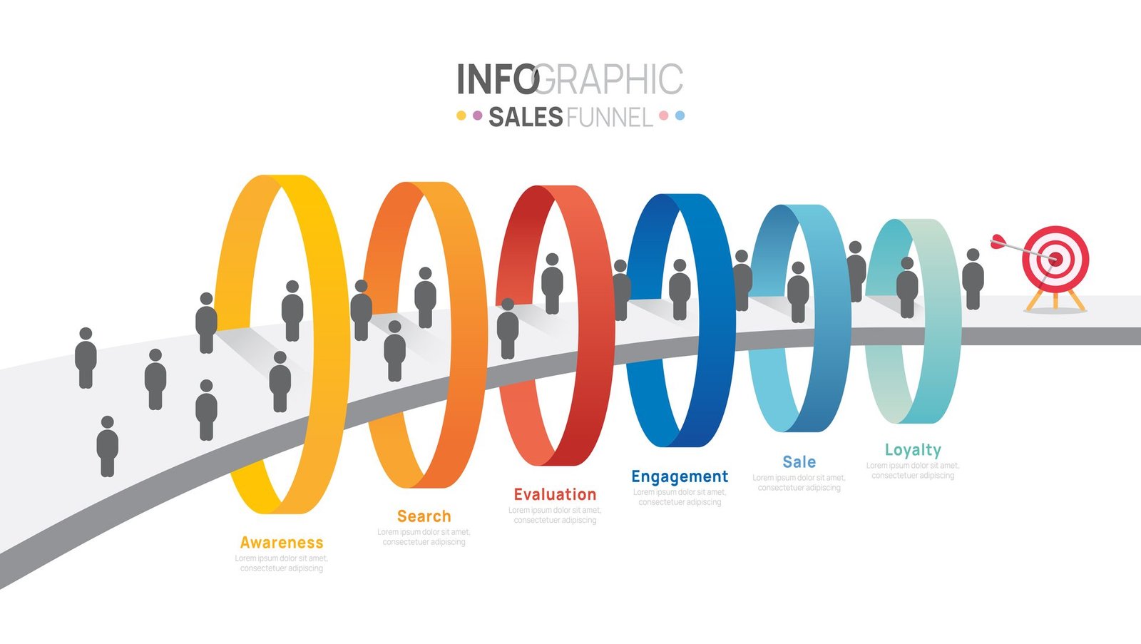 Digital workflow visualization for AI automation rollout